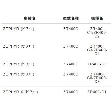 NTB フロントフォークO/Hキット FKK-01 ゼファー400 ZR400C1〜7 NTB フロントフォークO/Hキット FKK-01 ゼファー400 ZR400C1〜7
