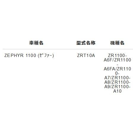 NTB フロントフォークO/Hキット FKK-10 ゼファー1100 ZRT10A オイル