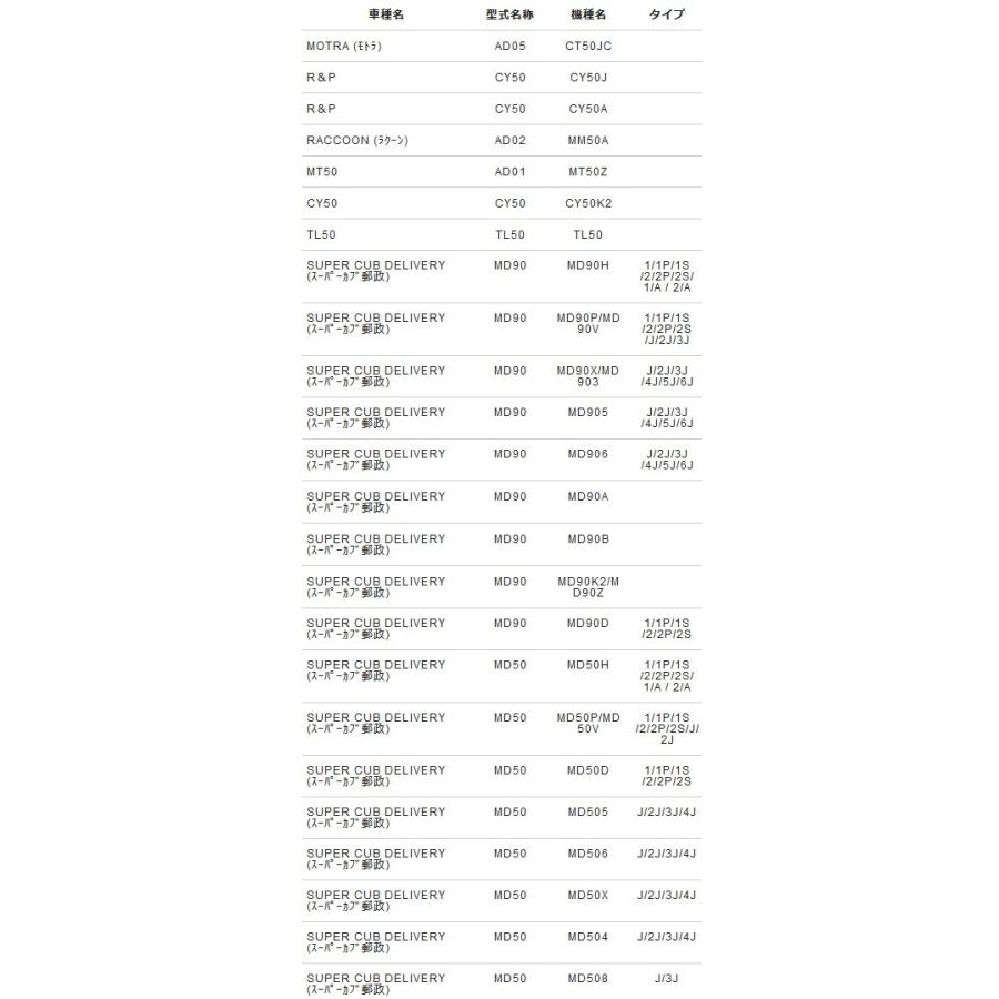NTB フロントフォークオイルシール FOH-04 純正品番 90756-149