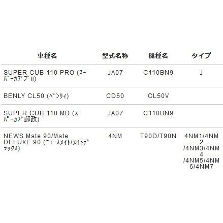 NTB フロントフォークオイルシール FOH-05 純正品番 90756-GCV-J01