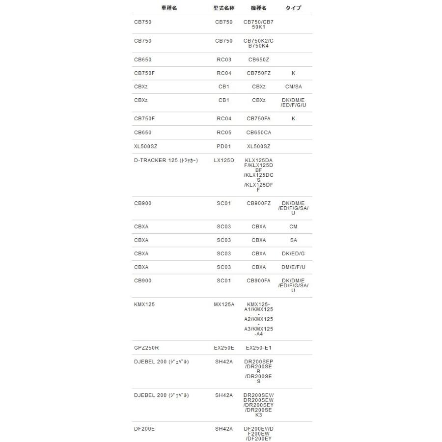 NTB フロントフォークオイルシール FOH-08 純正品番 91255-KBH-003