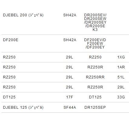 NTB フロントフォークオイルシール FOH-08 純正品番 91255-KBH-003