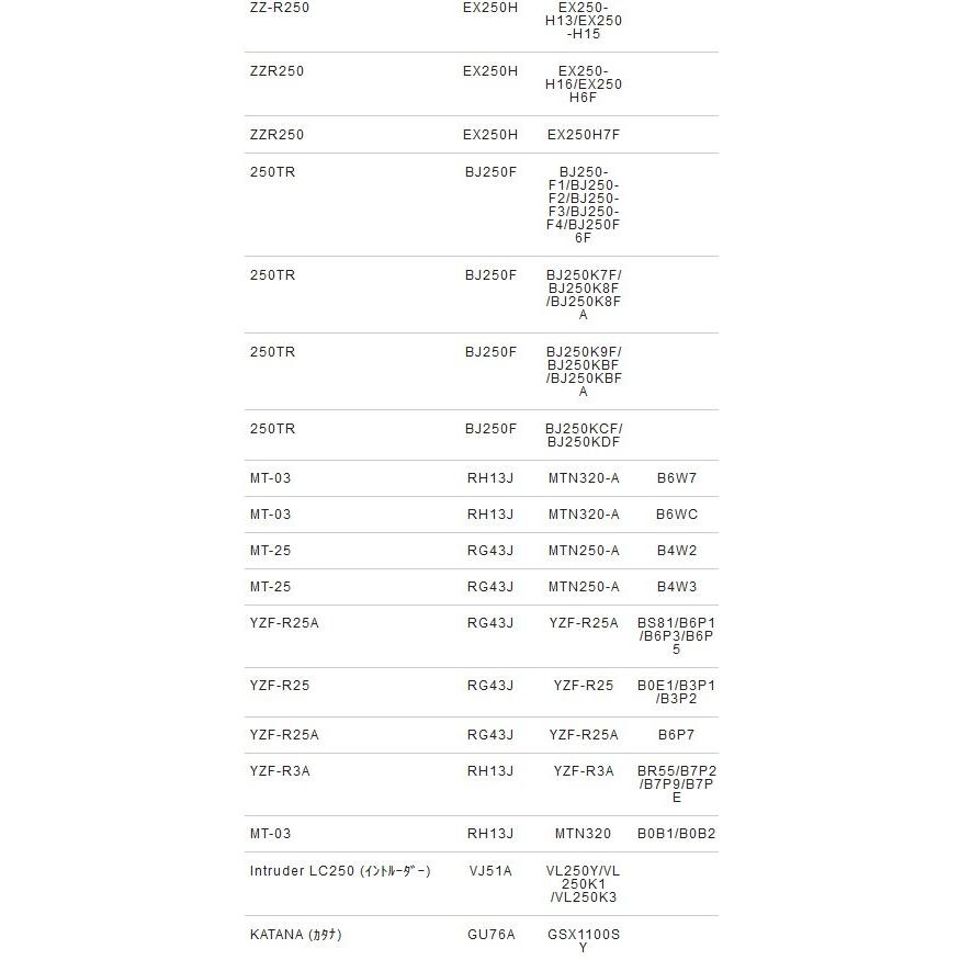 NTB フロントフォークオイルシール FOK-04 純正品番 92049-0740/92049