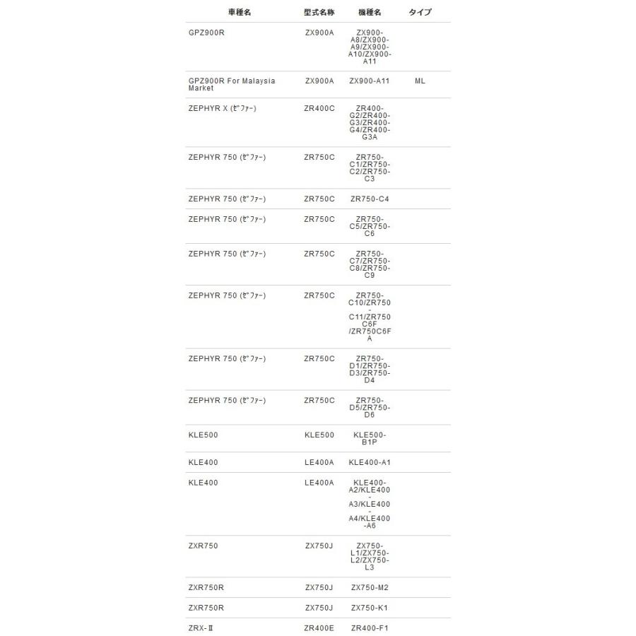 NTB フロントフォークオイルシール FOS-02 純正品番 51153-27C20/51153