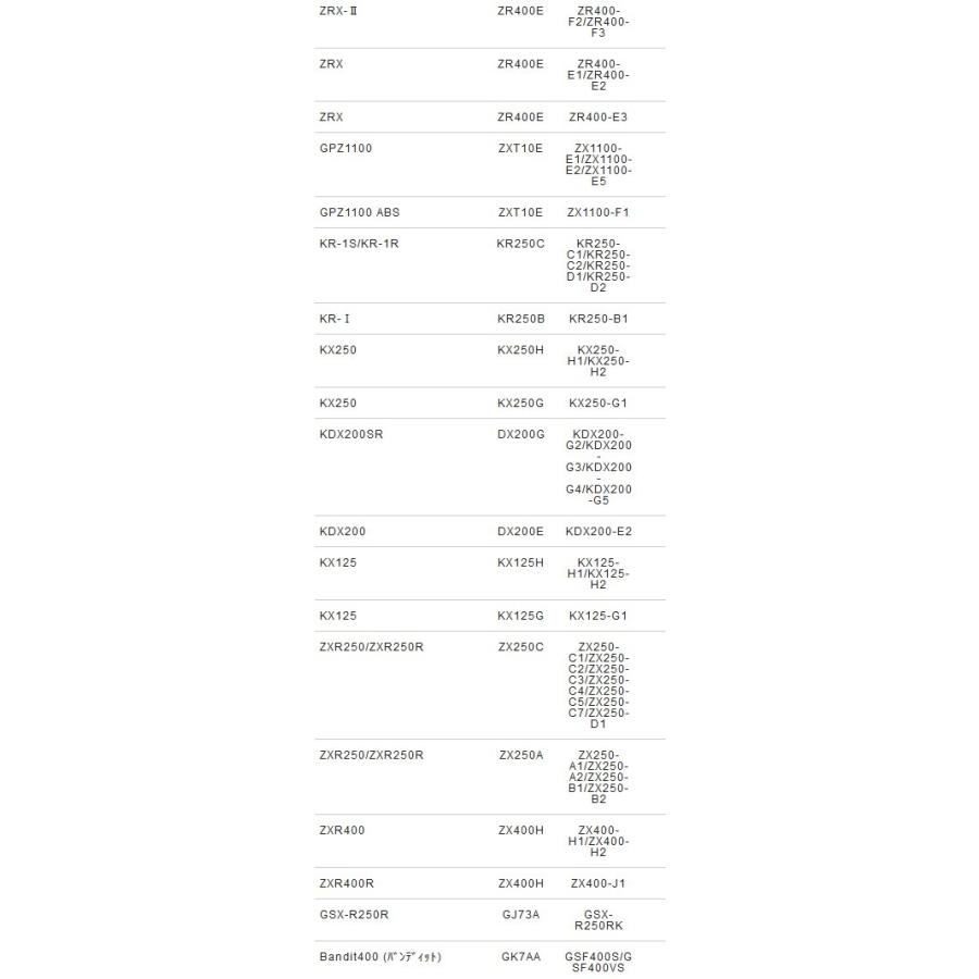 NTB フロントフォークオイルシール FOS-02 純正品番 51153-27C20/51153