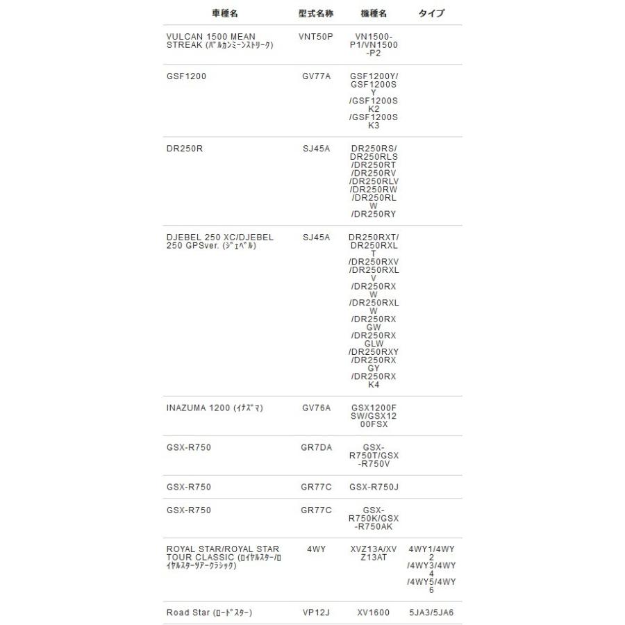 NTB フロントフォークオイルシール FOS-05 純正品番 51153-14D00/51153