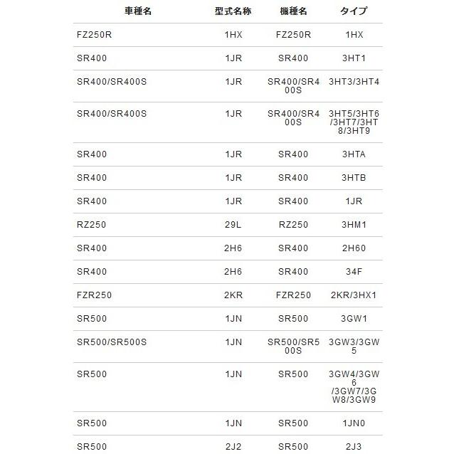 NTB フロントフォークオイルシール FOY-05 純正品番 93110-35019，1T3