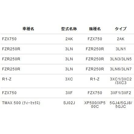 NTB フロントフォークオイルシール FOY-06 純正品番 5GJ-23145-00