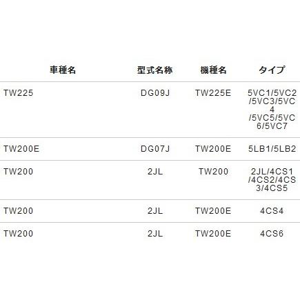 NTB フロントフォークオイルシール FOY-09 純正品番 22W-23145