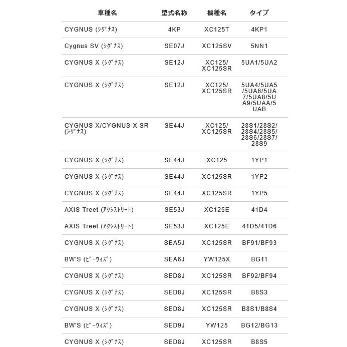 NTB エキゾーストガスケット GK251-376-35 対応純正品番 4DH-14613-00