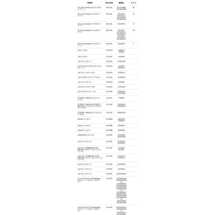NTB エキゾーストガスケット GK255-337-50 対応純正品番 14181-16D00