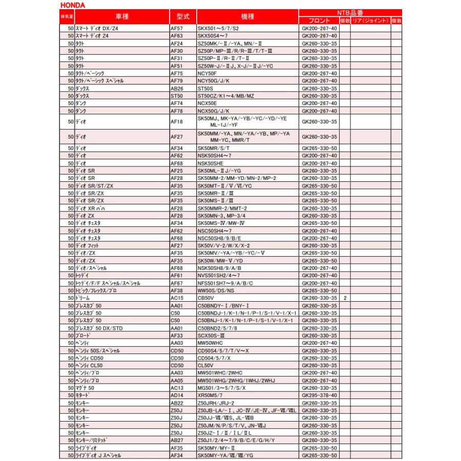 NTB エキゾーストガスケット GK320-400-40 対応純正品番 18291-216-000