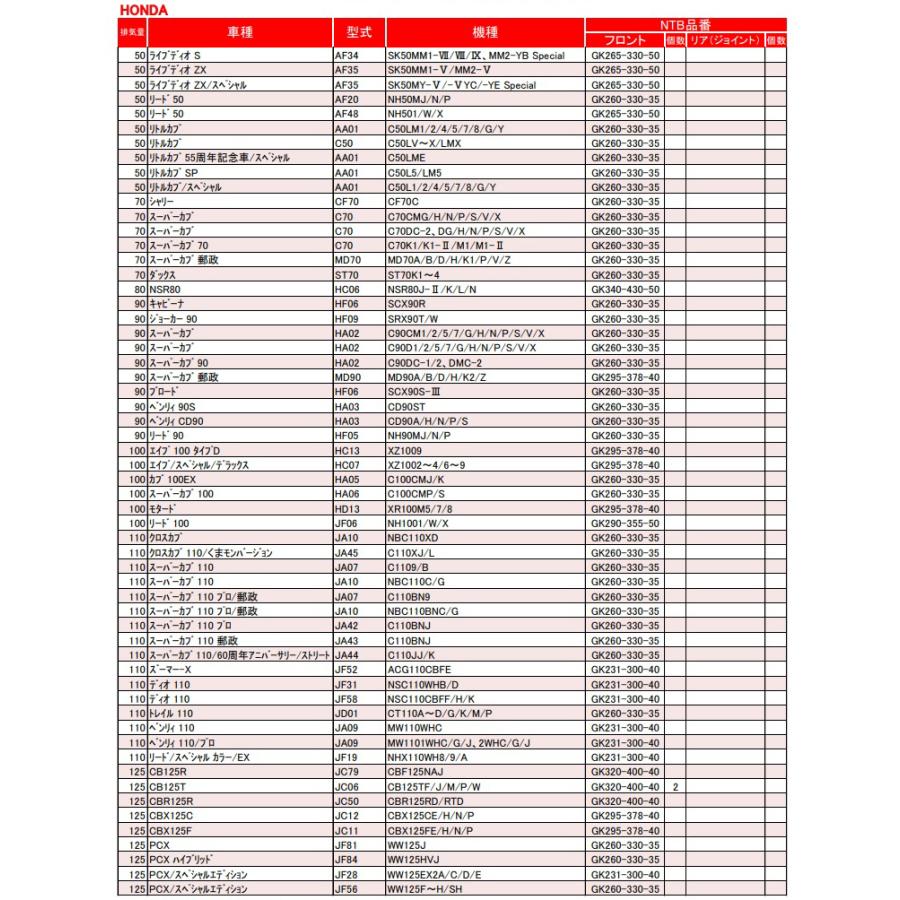 NTB エキゾーストガスケット GK320-400-40 対応純正品番 18291-216-000