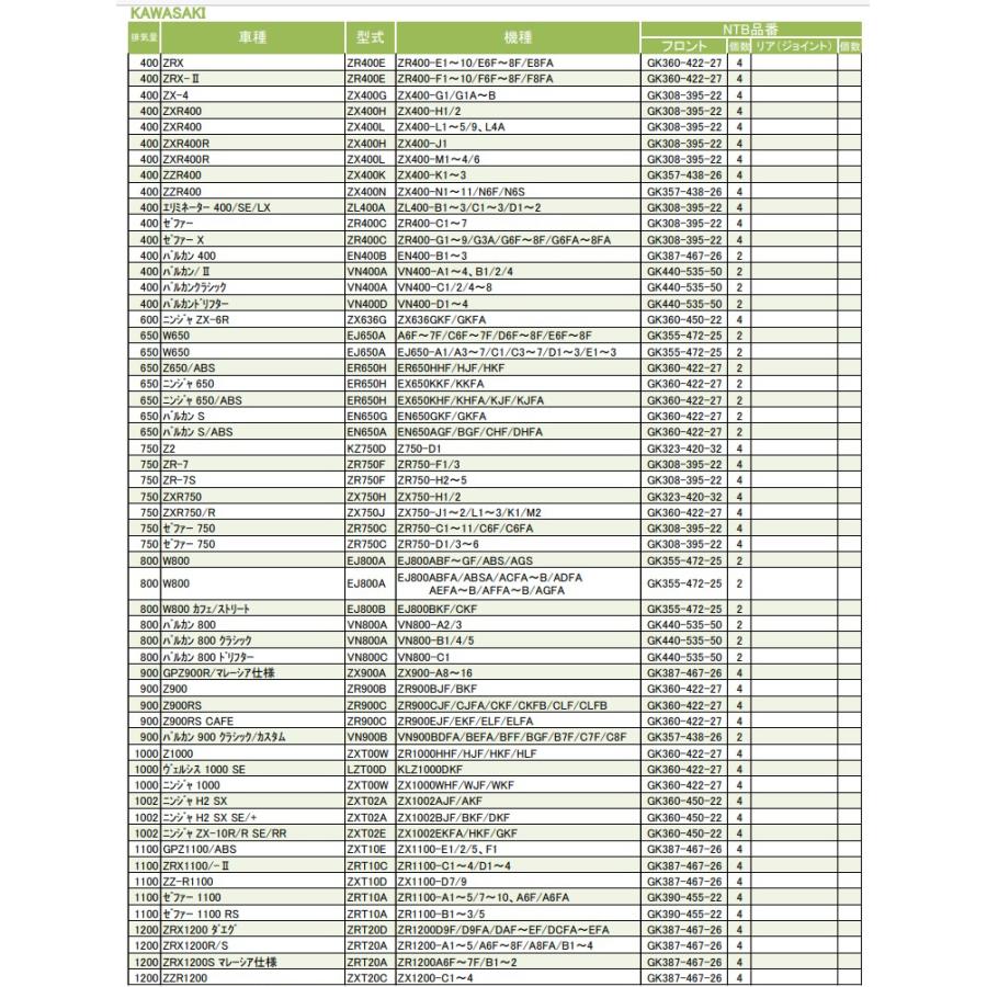 NTB エキゾーストガスケット GK360-422-27 対応純正品番 11061-0027