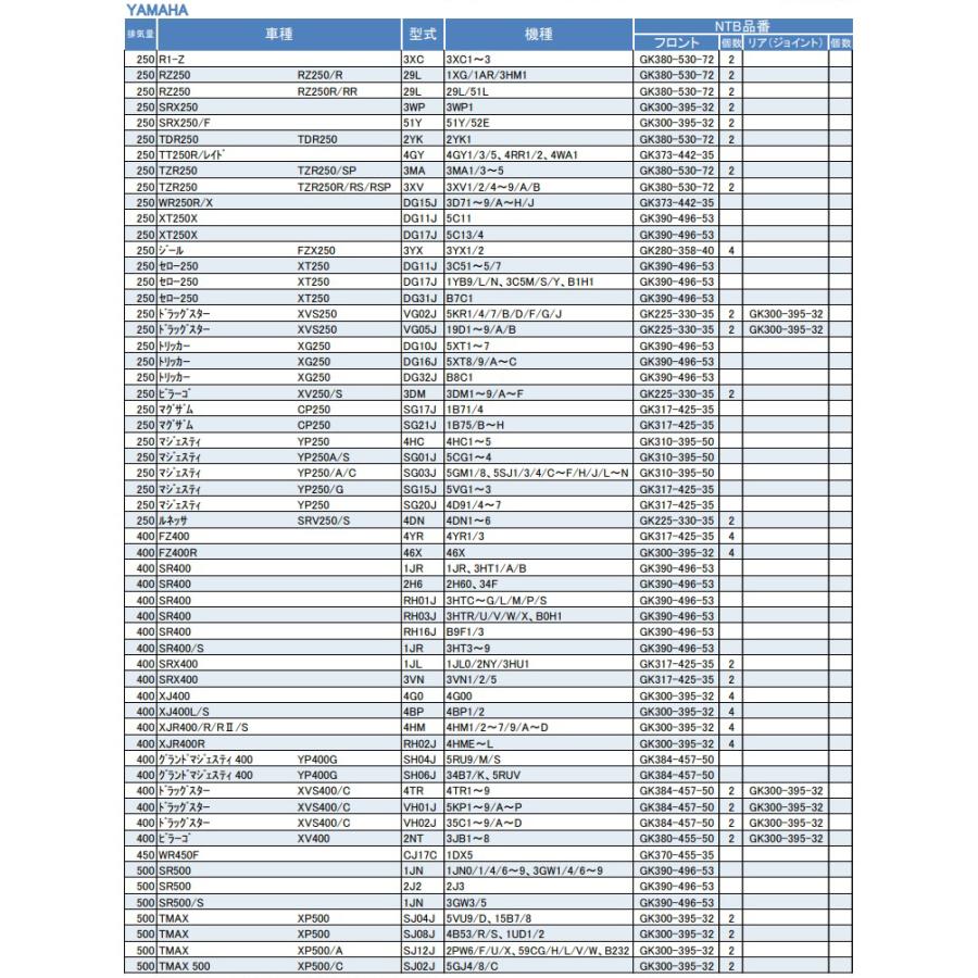 NTB  エキゾーストガスケット GK380-455-50 対応純正品番  14181-01D00、14181-11010、14181-11020、152-14613-00、2GV-14613-00、341-14613-00、｜doujimabuhin｜02