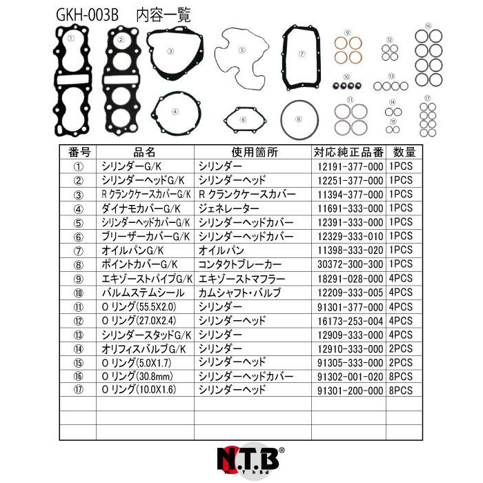 Niku#12/14.15発送不可　 Aページ ホンダ 11月中旬入荷予定 モリワキ 0SK-ZX-MFP30 特別