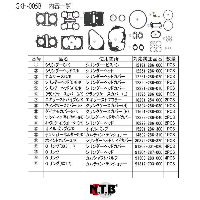 大久保6本 NTB ガスケットキット GKH-005B HONDA系 CB250K1-K4 : 堂島部品 - 通販