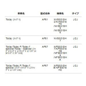 NTB LLH-27R/R ウインカー HONDA トゥデイ AF61/AF67 リア