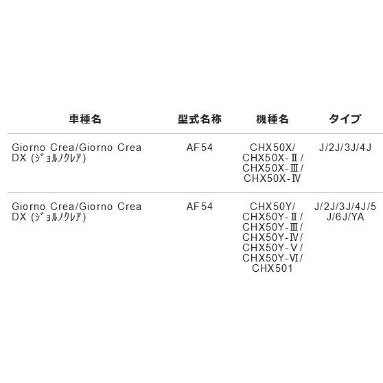 NTB NTB SCH-007 スピードメーターケーブル 純正品番 44830-GEE-000