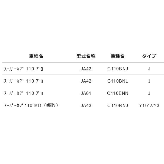 NTB NTB SPH-070R スプロケット 428-30丁 適合車種 スーパーカブ 110
