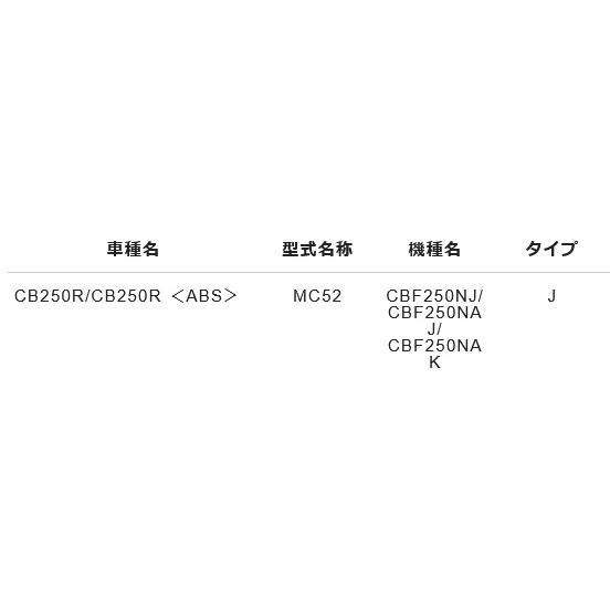 NTB NTB SPH-085R スプロケット 520-36丁 適合車種 CB250R 型式名称