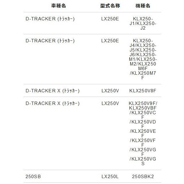 NTB NTB SPK-033R スプロケット 520-39丁 適合車種 D-TRACKER LX250E
