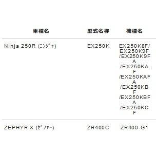 NTB NTB SPK-044R スプロケット 525-43丁 適合車種 Ninja 250R EX250K