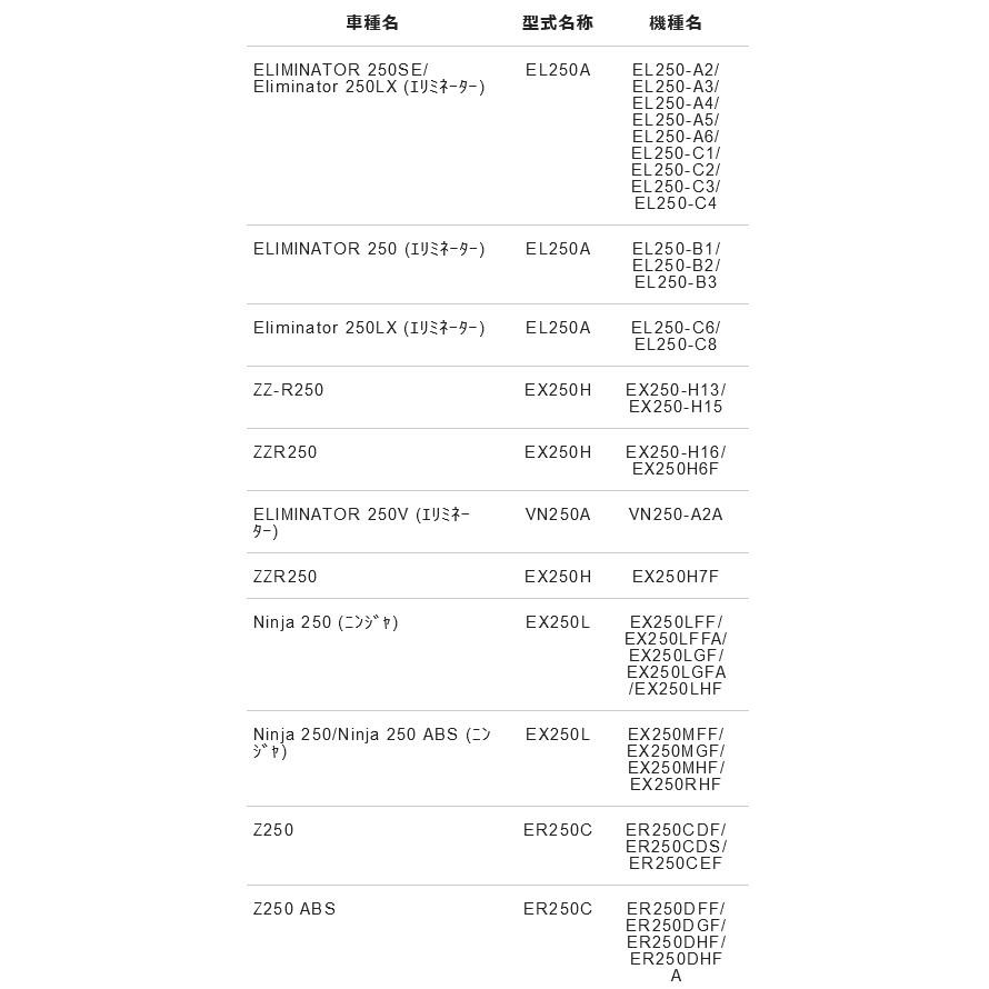 NTB カワサキ リアスプロケット SPK-016R エリミネーター250LX ZZ-R250