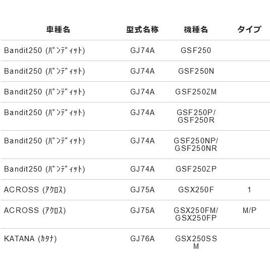その他 0727-01 NTB スズキ リアスプロケット SPS-027R 純正品番 64511-11D00/64511
