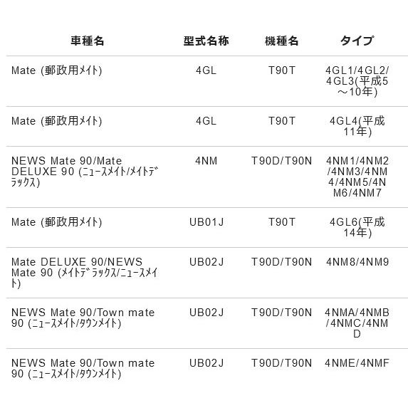確認用 ☆帯付き☆本田美奈子. 30周年メモリアルディスク 命をあげよう