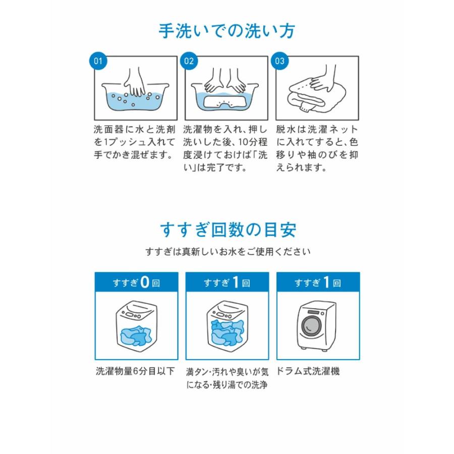 10個パック　液体洗濯洗剤 海へ… Fukii 詰替パック（洗剤海へ…Stepの進化版）｜downet-rikiheart｜08