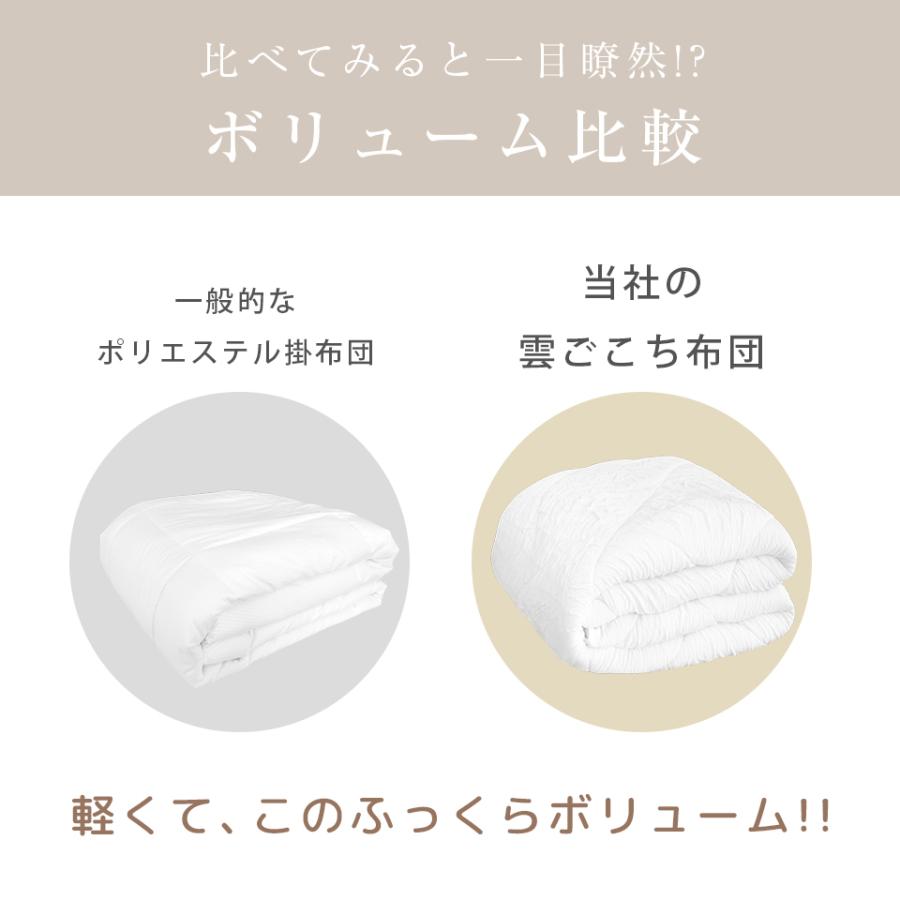 NENEKO 雲ごこち布団 掛け布団 シングル シンサレート くしゅくしゅ 掛け布団 冬 かけ布団 掛布団 洗える布団 マシュマロケット | ブランド登録なし | 16