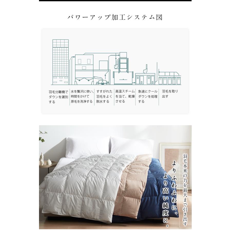 ダウンケット シングル 羽毛肌掛け布団 ダウン90% 羽毛布団 夏 ダウンケット シングル 羽毛肌掛け布団 ダウン90% 羽毛布団 夏
