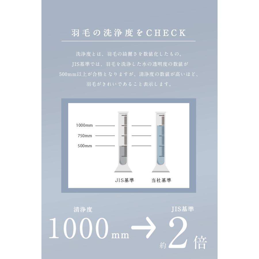 新品保管品　ダウン90% 高級ダウンケット　羽毛肌掛け布団　150✖︎200 ダウンケット シングル 羽毛肌掛け布団 ダウン90％ 羽毛布団 夏