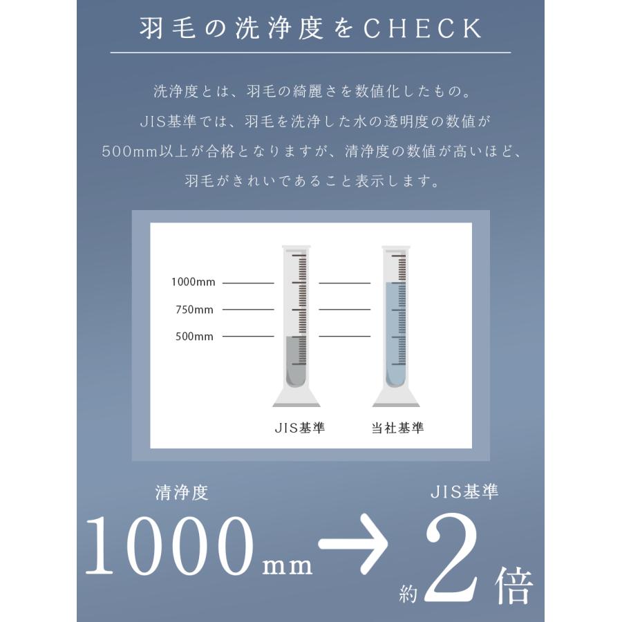 羽毛掛け布団　シングルサイズ　表地(絹仕様)　ダウン95%　中羽毛1.4㌔ 羽毛布団 グースダウン シングル」の人気商品一覧 | 安い商品を