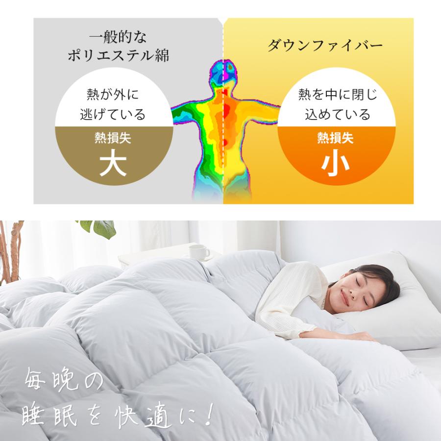 爆買!最大19％還元／ 掛け布団 シングル 羽毛 ダウンファイバー布団