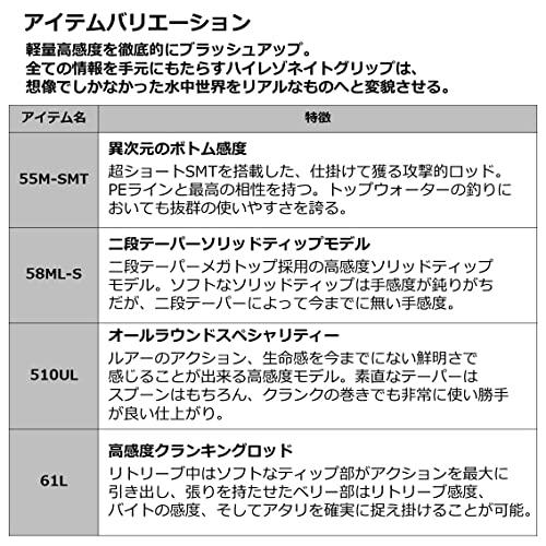 限定素材を使用 ダイワ(DAIWA) 20 プレッソ LTD AGS 55M-SMT 【BCD9782581668】(34350円)