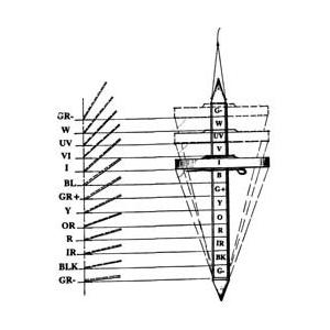 フィクショナルコーンペンデュラム【木製】 |  | 01