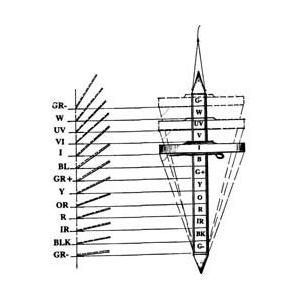 フィクショナルコーンペンデュラム【ブラス（真鍮）製】 |  | 01