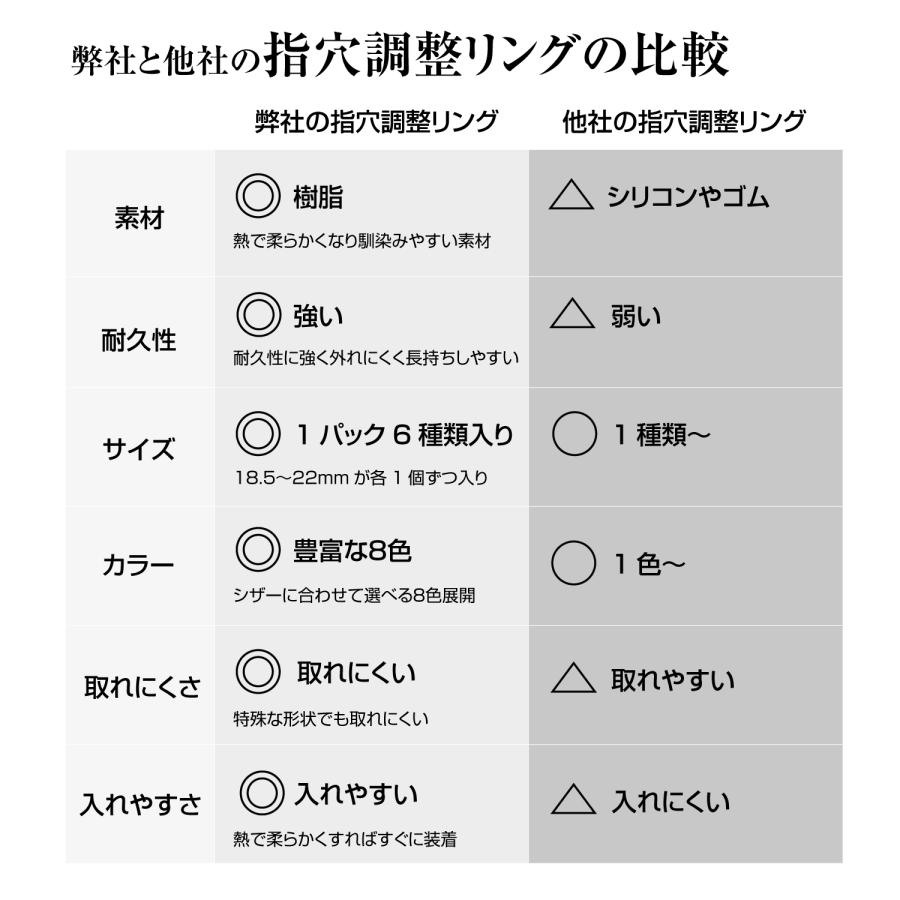 メール便可 指穴調整リングA ブラック 美容師 理容 理容師 散髪 はさみ