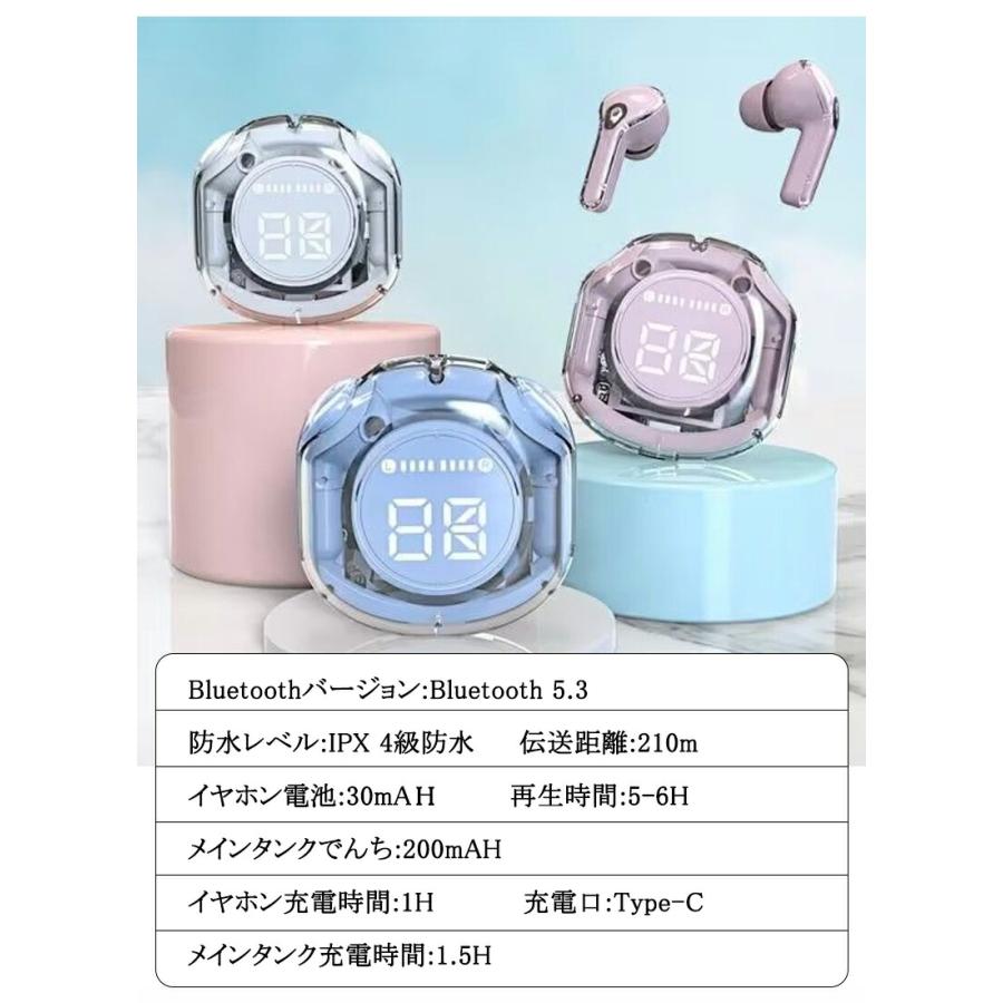 Bluetooth 5.3 ワイヤレスイヤホン Bluetoothイヤホン マイク内蔵IPX4