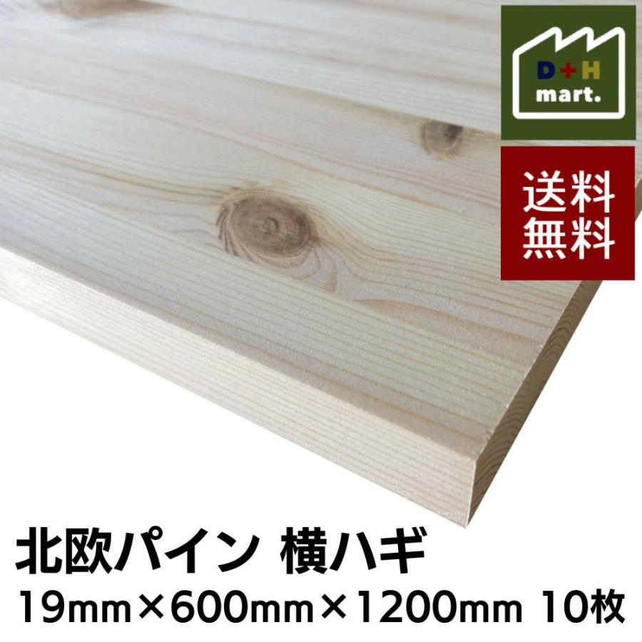 21年春夏再入荷 北欧パイン集成材 横ハギ 端材 19mm厚 幅600mm 長さ10mm 10枚 Diy 日曜大工 木工 直線カット10回無料 法人 店舗 個人事業主様向け 直線カット10回無料 無料長期保証 Www Skylanceronline Com