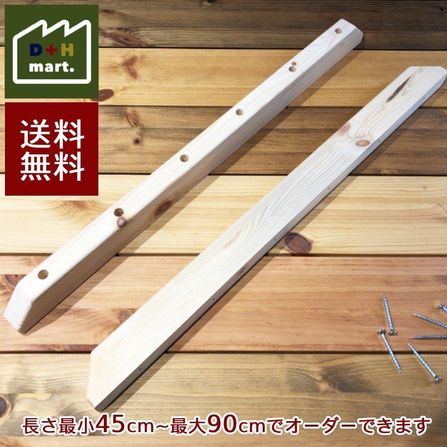 反り止め サイズオーダー そりどめ ソリドメ Diy パーツ テーブル天板の反り防止 軽減に 無塗装 北欧パイン集成材 節あり Soridome Mu 2 Order Diyplus端材マート 通販 Yahoo ショッピング