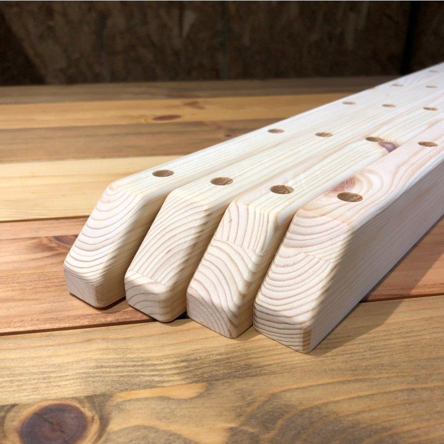 反り止め サイズオーダー そりどめ ソリドメ Diy パーツ テーブル天板の反り防止 軽減に 無塗装 北欧パイン集成材 節あり Soridome Mu 2 Order Diyplus端材マート 通販 Yahoo ショッピング