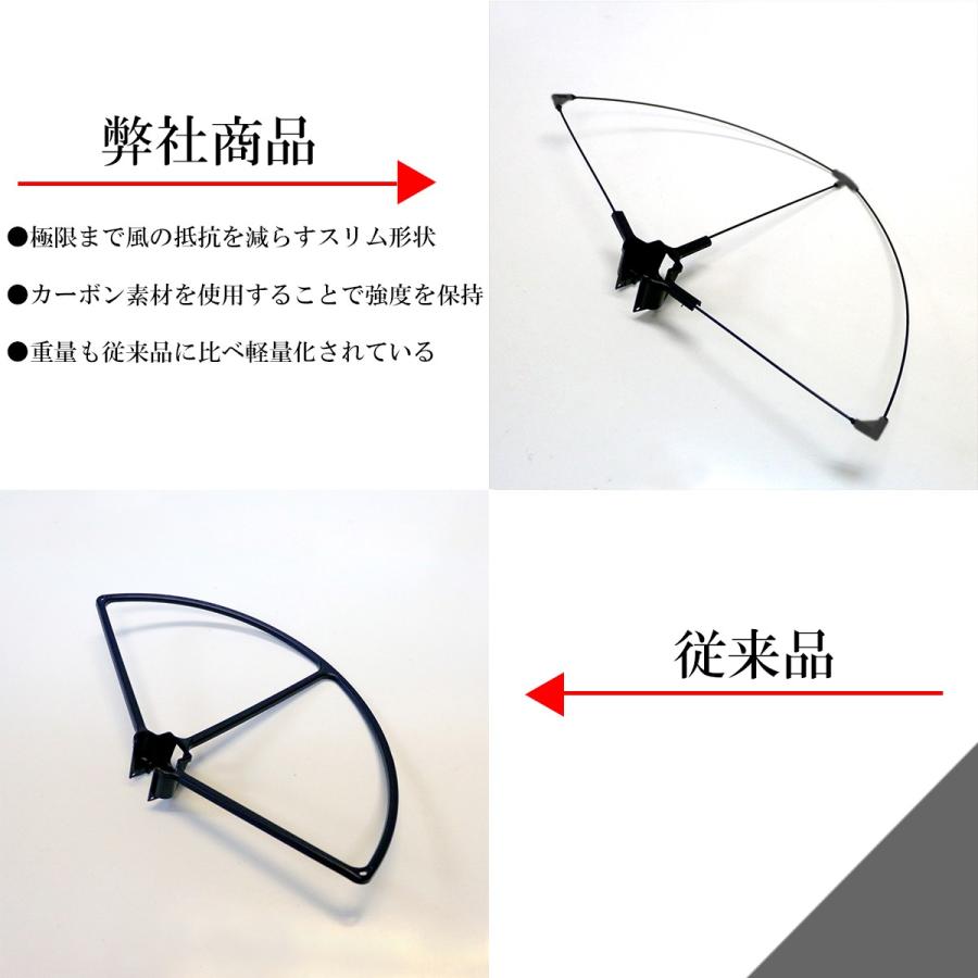 DJI Inspire1(v2)専用プロペラガード |  | 01