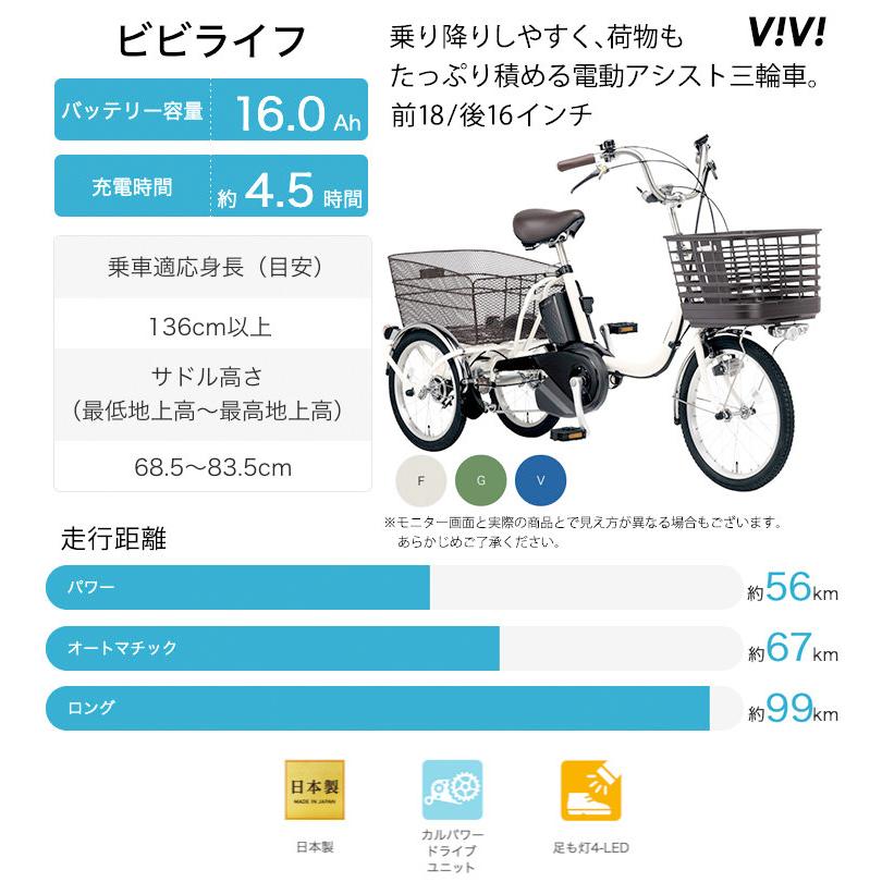 Panasonic ビビ ライフ BE-FU831大人用三輪車 ナショナル Panasonic ビビ ライフ BE-FU831大人用三輪車 ナショナル