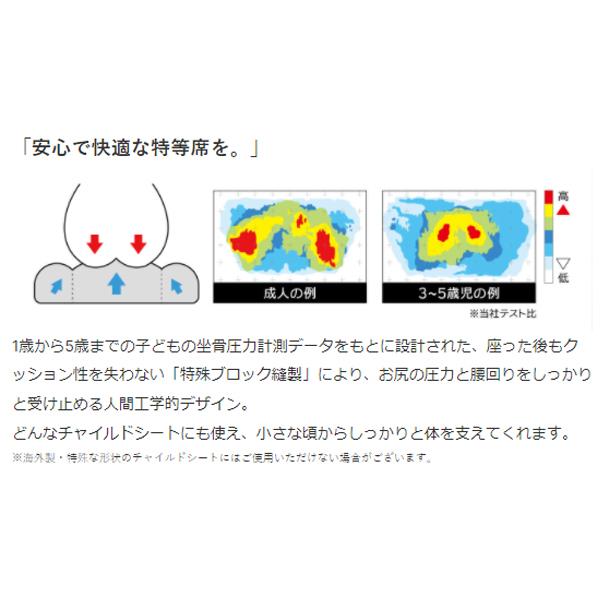 ＊当日発送 平日13時迄注文分＊自転車チャイルドシート用クッション FN-CS Fino フィーノ 前後共用 パナソニック ブリヂストン ヤマハ OGK op | Fino（自転車） | 07