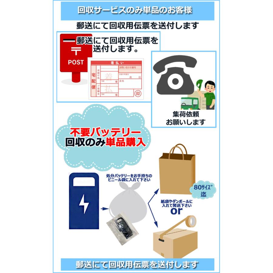 ＊1営業日発送＊/ゆうパケットポスト投函/ 不要バッテリー 回収サービス 廃棄 ※電動自転車バッテリーのみ 回収チケット 電動自転車 バッテリー op | Panasonic | 03