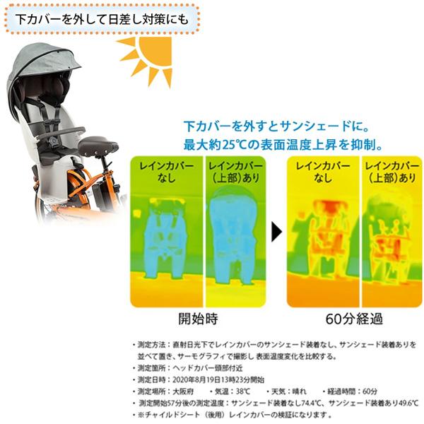 Panasonic *1営業日発送*NAR178 ブラック 前用 レインカバー Panasonic *1営業日発送*NAR178 ブラック 前用 レインカバー