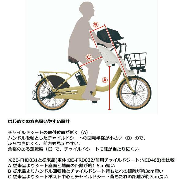 Panasonic（パナソニック） ＊当日発送 平日13時迄注文分＊ セットは
